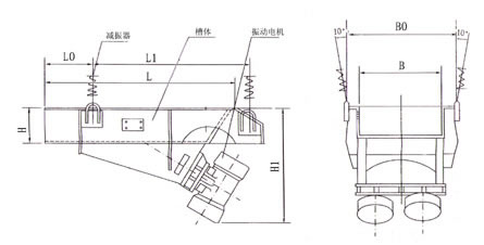 GZG振动给料机结构图 GZG振动给料机结构图